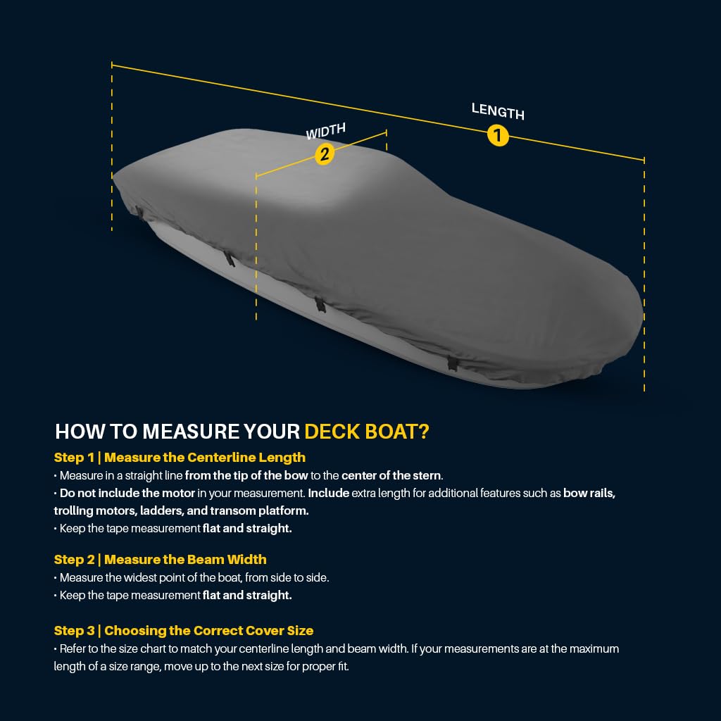 Seal Skin Covers Barco de Cubierta Funda, Tela Resistente de Grado Marino, Compatible con Barcos de 22'-23' de Largo y hasta 102" de Ancho, Protección para Todo Clima, Ideal para Amarre, Remolque