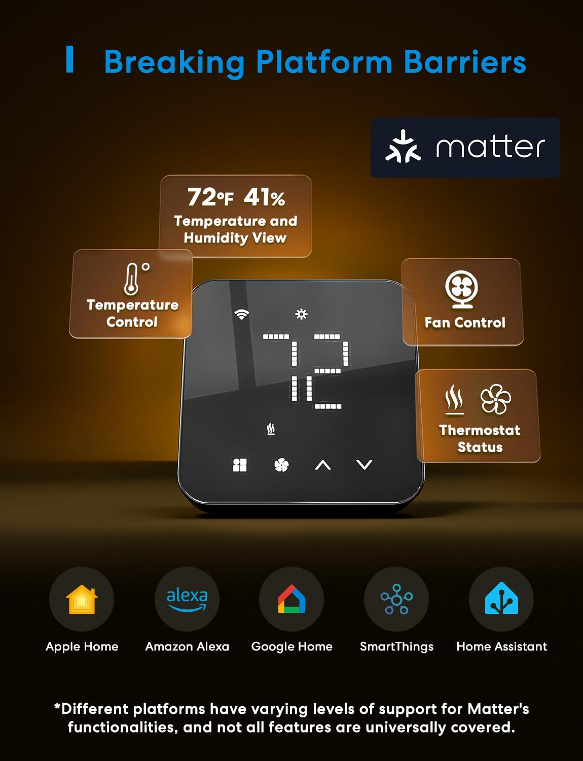 Termostato Inteligente meross para el hogar, termostato WiFi Funciona con Materia, Alexa, Apple Home, Google Assistant, App & Voice Control, programación de 7 x 24 Horas, Ahorro de energía, Requiere