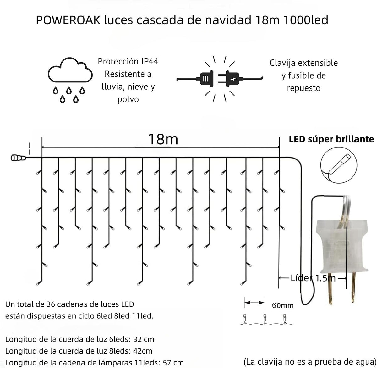 Luces Navideñas Cascada de Luces led -POWEROAK Luces de Navidad 18M 1000LED IP44 Serie de Cascada led con 8 Modos de Iluminación Luz cascada Navidad Decorativas. (18M 1000LED, Multicolor)