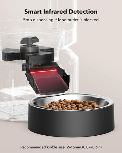 PETLIBRO Automatic Cat Feeder