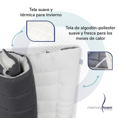 Memory Foam | Colchoneta Cloud Matrimonial - Sobrecolchón Capitonada con Dos Vistas Fresca/Caliente - Blanca/Gris- 100