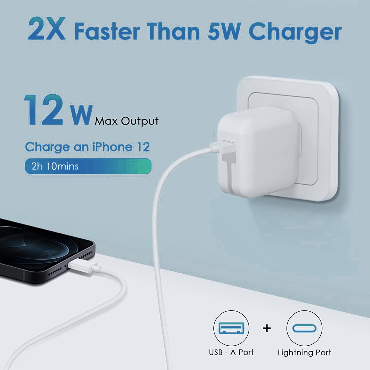 StinkLight Cargador para iPad, Cargador de iPhone Cargador de Pared USB de 12 W, Enchufe de Viaje Plegable portátil con Cable Lightning de 6.6 pies, Compatible con iPhone, iPad，iPad Air 1/2/3