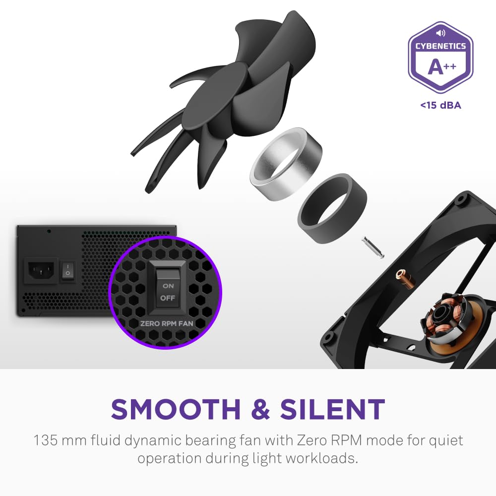 NZXT C850 Gold Core - Fuente de alimentación ATX 3.1 de 850 W - 80 Plus Gold - Cybenetics Platinum - Totalmente Modular - PCIe 5.1 600W 12V-2x6 - Ventilador Zero RPM - Condensadores de 105°C - Negro