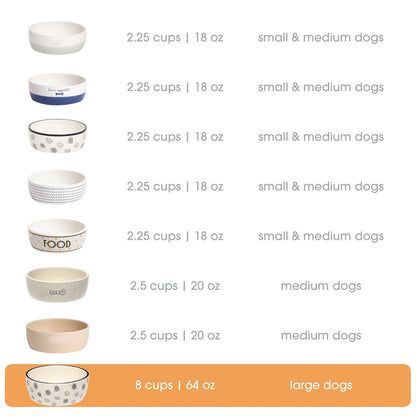 Pearhead Dog Faces - Cuenco para Mascotas, Plato de Agua y Comida para Perros, Accesorio para Perros dueños de Mascotas, cerámica, Gris y Blanco, Grande