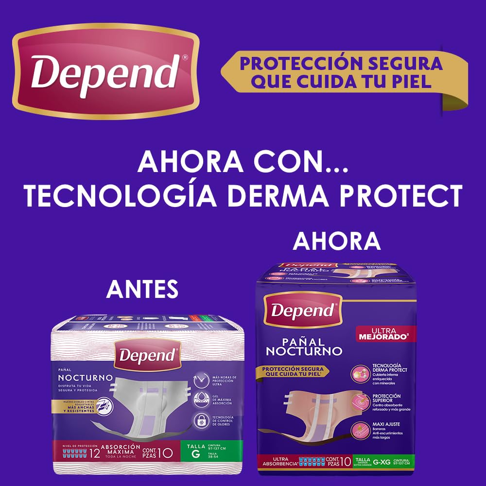 Depend Pañal Nocturno para Incontinencia, Talla Grande, Unisex, Caja con 6 Paquetes de 10 Piezas (60 pañales), ideal para descargas abundantes