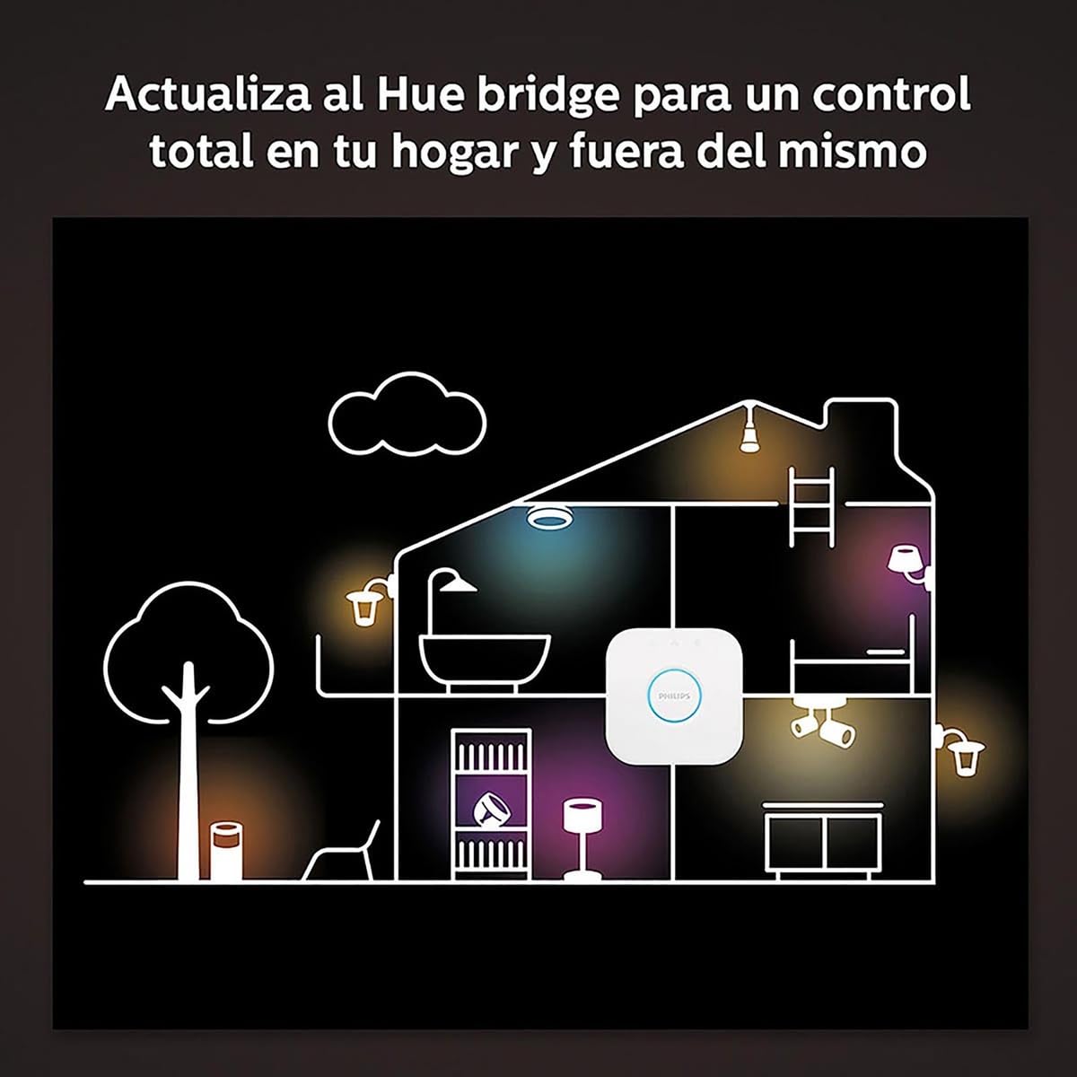 Philips Hue 4 Empotrados Inteligentes -Luz Multicolor