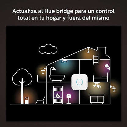 Philips Hue 4 Empotrados Inteligentes -Luz Multicolor