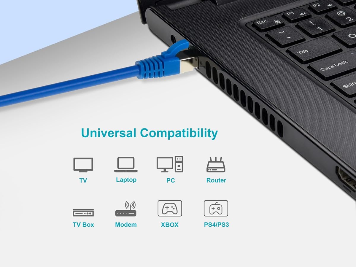 Monoprice Cat8 Patch Cable - 2 Feet - Blue | Double Shielded (S/FTP), 28AWG, 2GHz, 40G, Pure Bare Copper, Snagless RJ45, Ethernet Cable