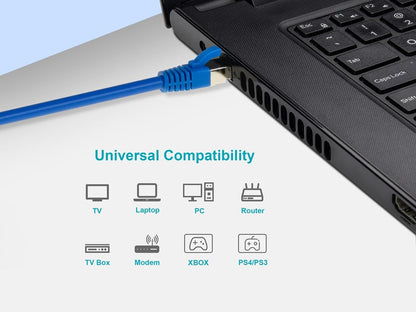 Monoprice Cat8 Patch Cable - 2 Feet - Blue | Double Shielded (S/FTP), 28AWG, 2GHz, 40G, Pure Bare Copper, Snagless RJ45, Ethernet Cable