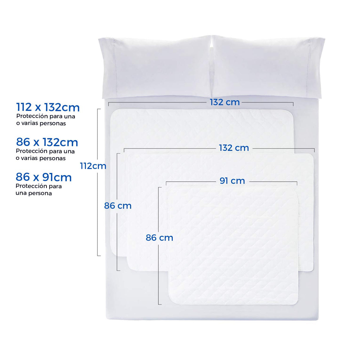 Linenspa - Protector de Sábanas y Colchón 100% Impermeable - Antiderrapante y Altamente Absorbente - Lavable a Máquina - Acolchado y Suave - 86 x 132 cm