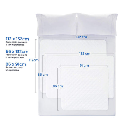Linenspa - Protector de Sábanas y Colchón 100% Impermeable - Antiderrapante y Altamente Absorbente - Lavable a Máquina - Acolchado y Suave - 86 x 132 cm