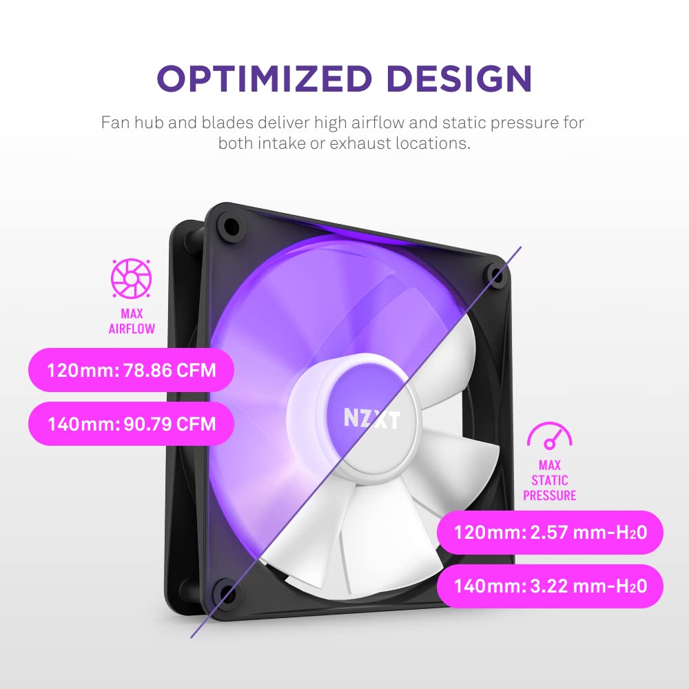 NZXT F120 RGB Core - Ventilador RGB montado en concentrador de 120 mm - 8 LED controlables individualmente, aspas de ventilador semi transparentes - Rodamiento hidrodinámico - Control PWM - Software