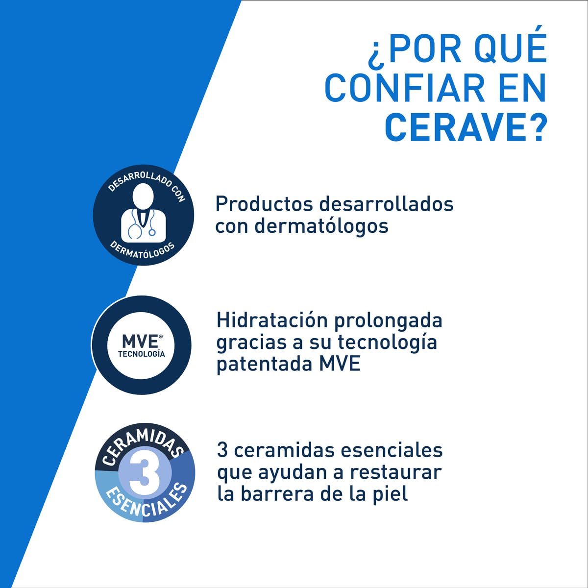 CeraVe Oil Control Gel-Crema Hidratante y Matificante para Piel Grasa 52ml | Hidrata y Controla el Brillo hasta por 8 Horas, con Ácido Hialurónico