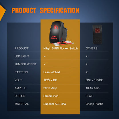 Nilight Interruptor LED 5 Pines SPST 20A/12V 10A/24V Rojo con Cables de Puente