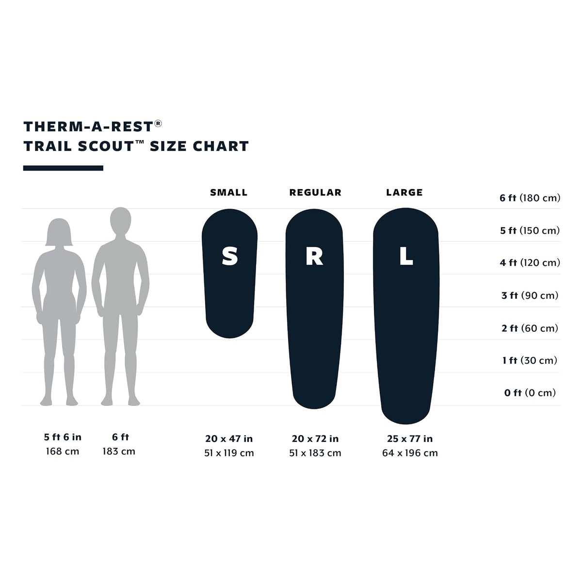 Therm-a-Rest Trail Scout - Almohadilla de Dormir autoinflable para Acampar y mochilero, Regular, 72 x 20 Pulgadas