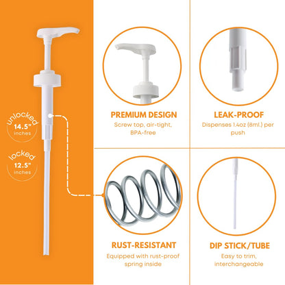 FastRack Jarra de Vidrio de Medio galón para dispensador de detergente de lavandería – Envase hermético con Tapa de Rosca | Base Antideslizante | Dispensador de Bomba de detergente o de Jarabe |