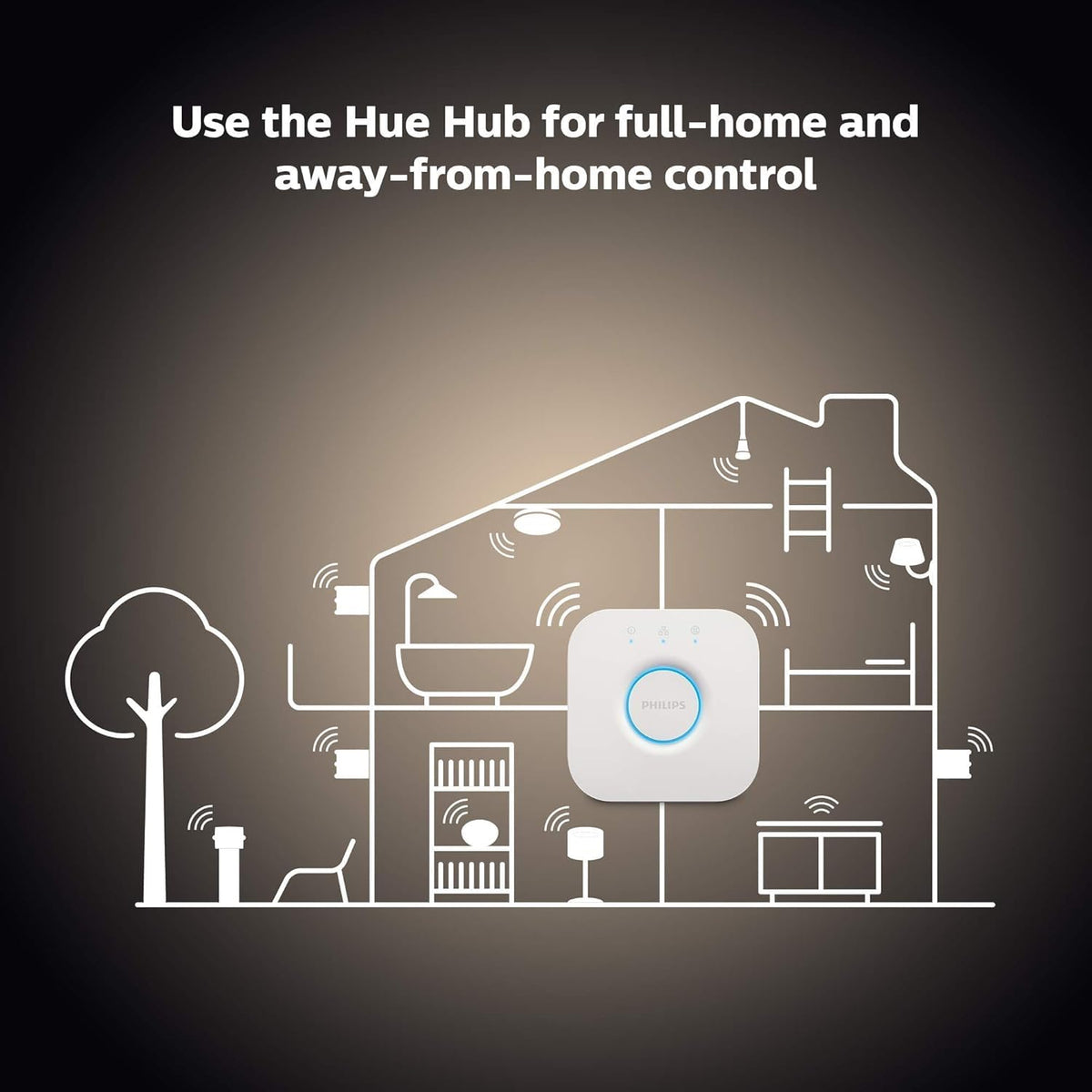 Philips Hue Foco Inteligente LED A19 White Ambiance 9W Base E27 - Paquete de 2