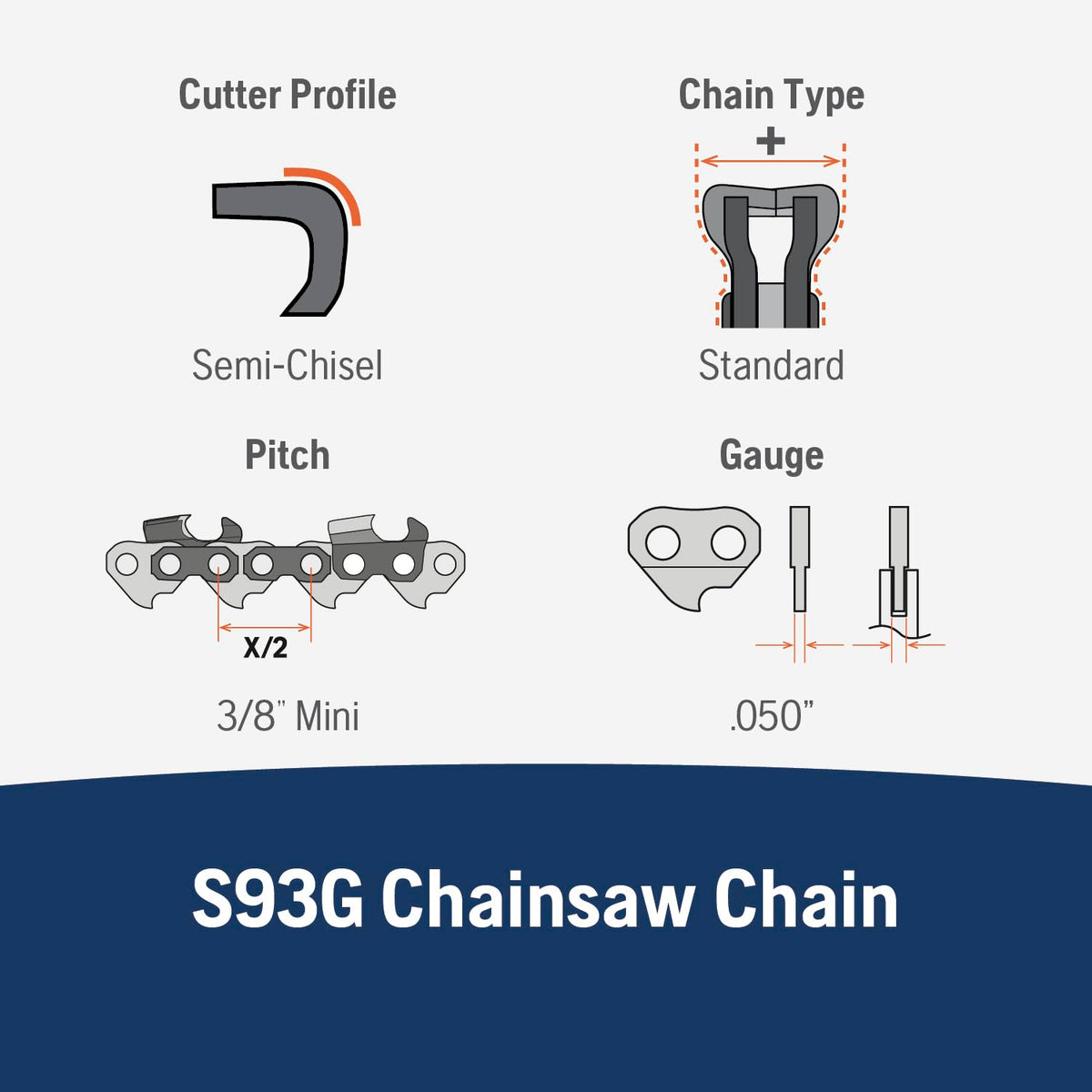 Husqvarna X-Cut S93G Cadena de motosierra de 18 pulgadas, paso de 0.3/8 pulgadas, calibre 0.50 pulgadas, 62 eslabones de transmisión, reemplazo de cadena de motosierra 350i