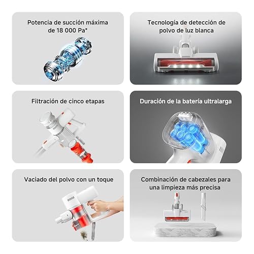 XIAOMI Vacuum Cleaner G20 Lite,Aspiradora inalámbrica con 18000 Pa y 65AW | Batería de Larga duración,Cepillo multisuperficie,Luces LED,Filtración de 5 etapas 99.9%,para Pisos, alfombras, Grietas y más
