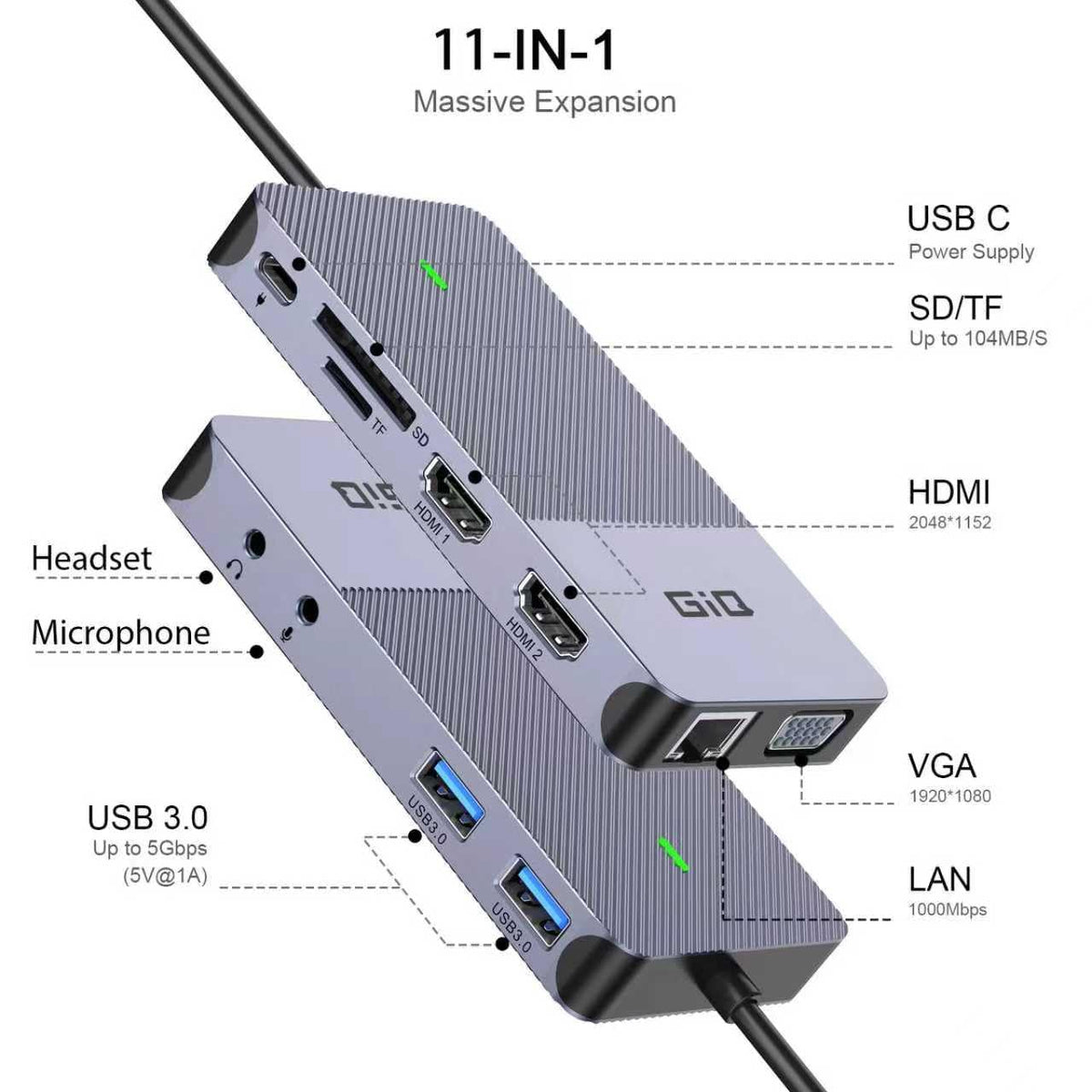 Estación de Acoplamiento USB GIQ USB C HUB USB 3.0 a Doble HDMI VGA Adaptador de Triple visualización USB C estación de Acoplamiento para portátil de Doble Monitor HDMI Splitter Extender Compatible