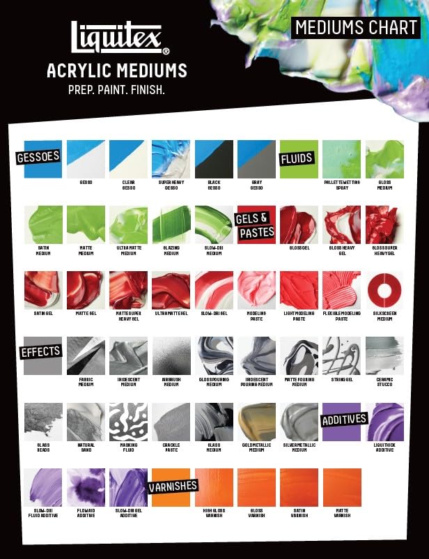 Liquitex Gel Brillante Mate, 8-0z