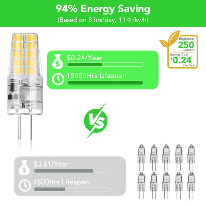 BUBO - Paquete de 10 bombillas LED G4 equivalentes a 30 W, 3000 K, blanco cálido, 250 lúmenes, ángulo de haz de 360 °, foco halógena T3, bombillas de paisaje de repuesto, luces LED AC/DC de 12 V, base