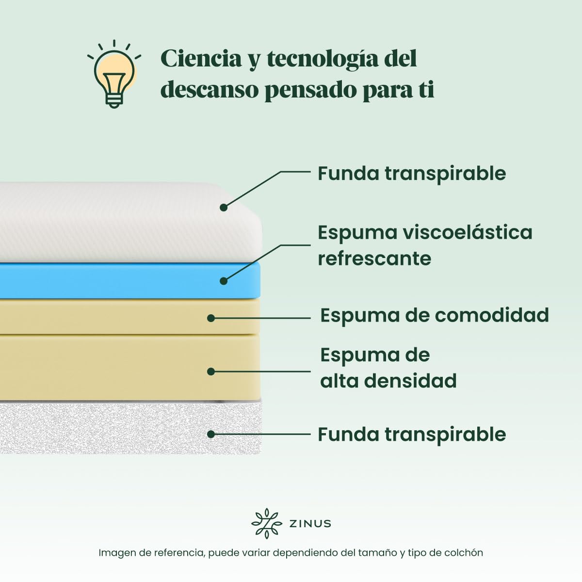 Zinus Green Tea Cooling | Colchón Individual 15cm, Gel | Garantía 10 años | Colchón individual de memory foam con gel refrescante y esencia de té verde, funda de Jacquard, alivia el dolor articular