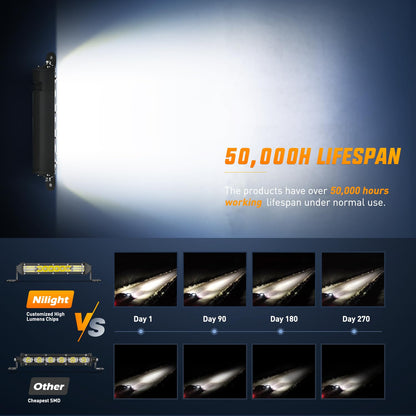 Nilight - Barra de luz LED delgada, 2 unidades de 7 pulgadas, 16 luces LED de una sola fila, combo de inundación, conducción de niebla, iluminación de trabajo para parachoques de techo todoterreno