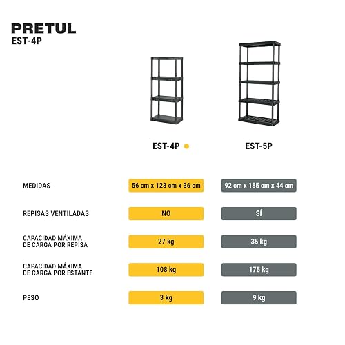 Pretul EST-4P, Estante plástico, 4 repisas, Capacidad máx 108 kg