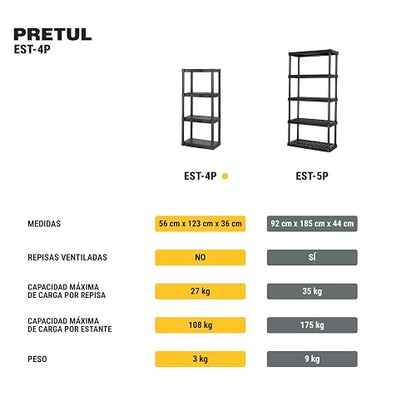 Pretul EST-4P, Estante plástico, 4 repisas, Capacidad máx 108 kg
