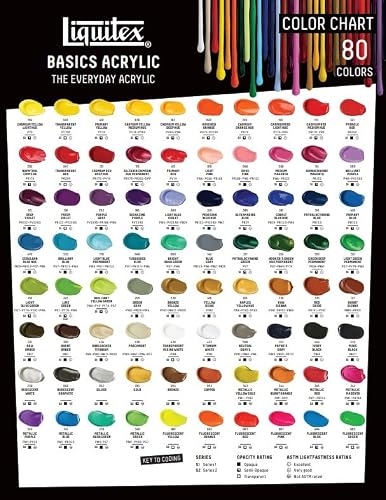 Liquitex Basics Acrylic Pintura Acrílica, Verde (Hooker’s Green Hue Permanent 224), Tubo de 4 oz