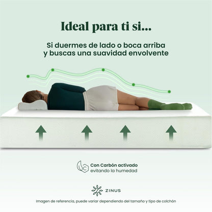 Zinus Green Tea Cooling | Colchón Individual 15cm, Gel | Garantía 10 años | Colchón individual de memory foam con gel refrescante y esencia de té verde, funda de Jacquard, alivia el dolor articular