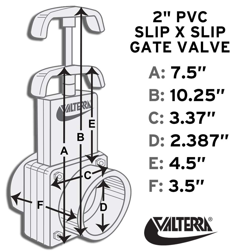Valterra 6201 Válvula de Compuerta de PVC, Blanco, 5 cm