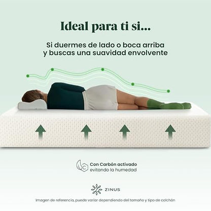 Zinus Cooling Essential | Colchón Matrimonial Firme de Memory Foam Que Brinda Frescura al Dormir | Enviado en Caja y con Garantía de 10 años
