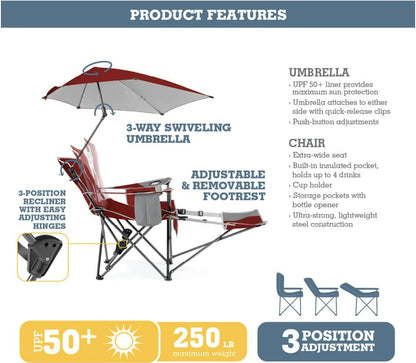 Sport-Brella - Silla de Playa con Paraguas Ajustable UPF 50+, Color Gris