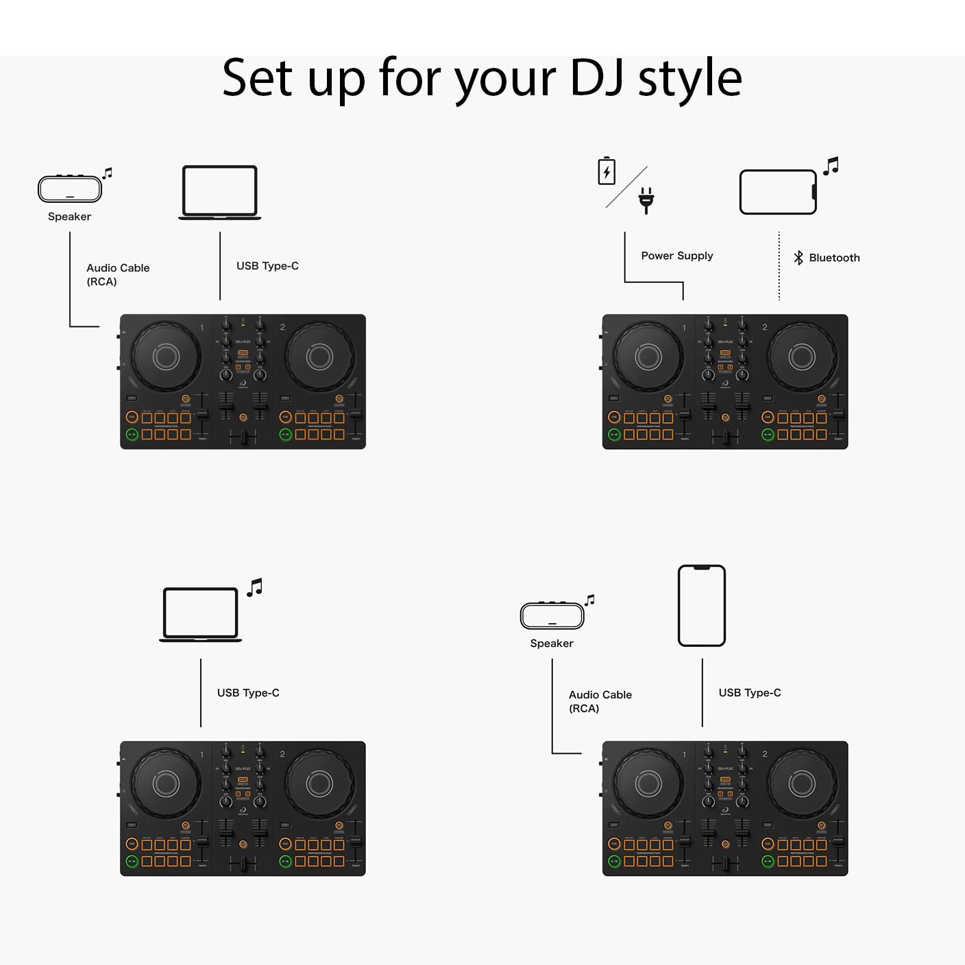 Controlador Pioneer DJ AlphaTheta Driver DJ Compacto de 2 Canales Modelo DDJ-FLX2