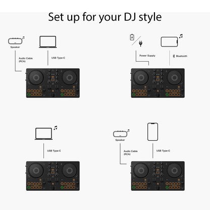 Controlador Pioneer DJ AlphaTheta Driver DJ Compacto de 2 Canales Modelo DDJ-FLX2