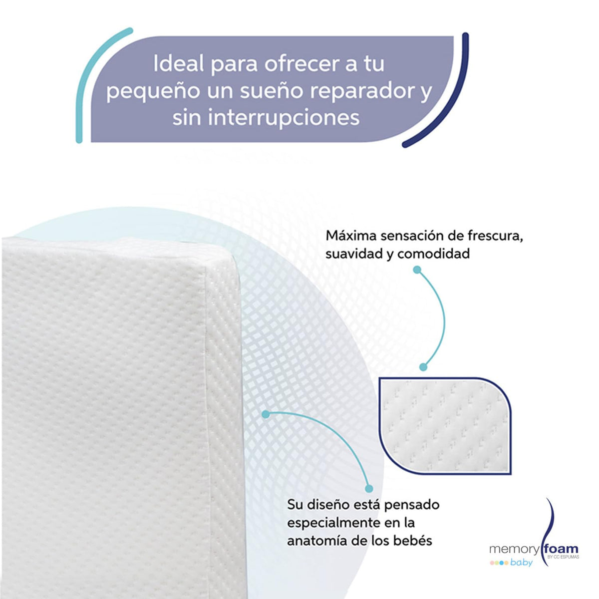 MEMORY FOAM BABY | Colchón de Cuna de Viaje para Bebé - Firmeza Media - Blanco - 100 x 70 x 6 cm - Hecho de Espuma de Poliuretano
