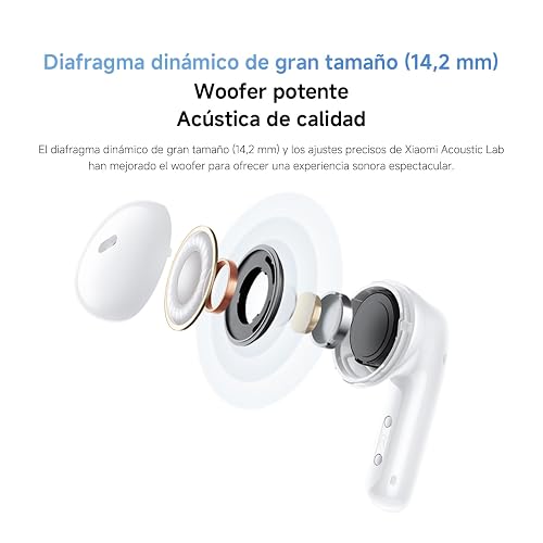 XIAOMI Audífonos Inalámbricos Redmi Buds 6 Active Rosa | Driver de 14.2mm | Cancelación de Ruido del Viento para Llamadas | Batería hasta 30h | 5 Ajustes de Ecualizador