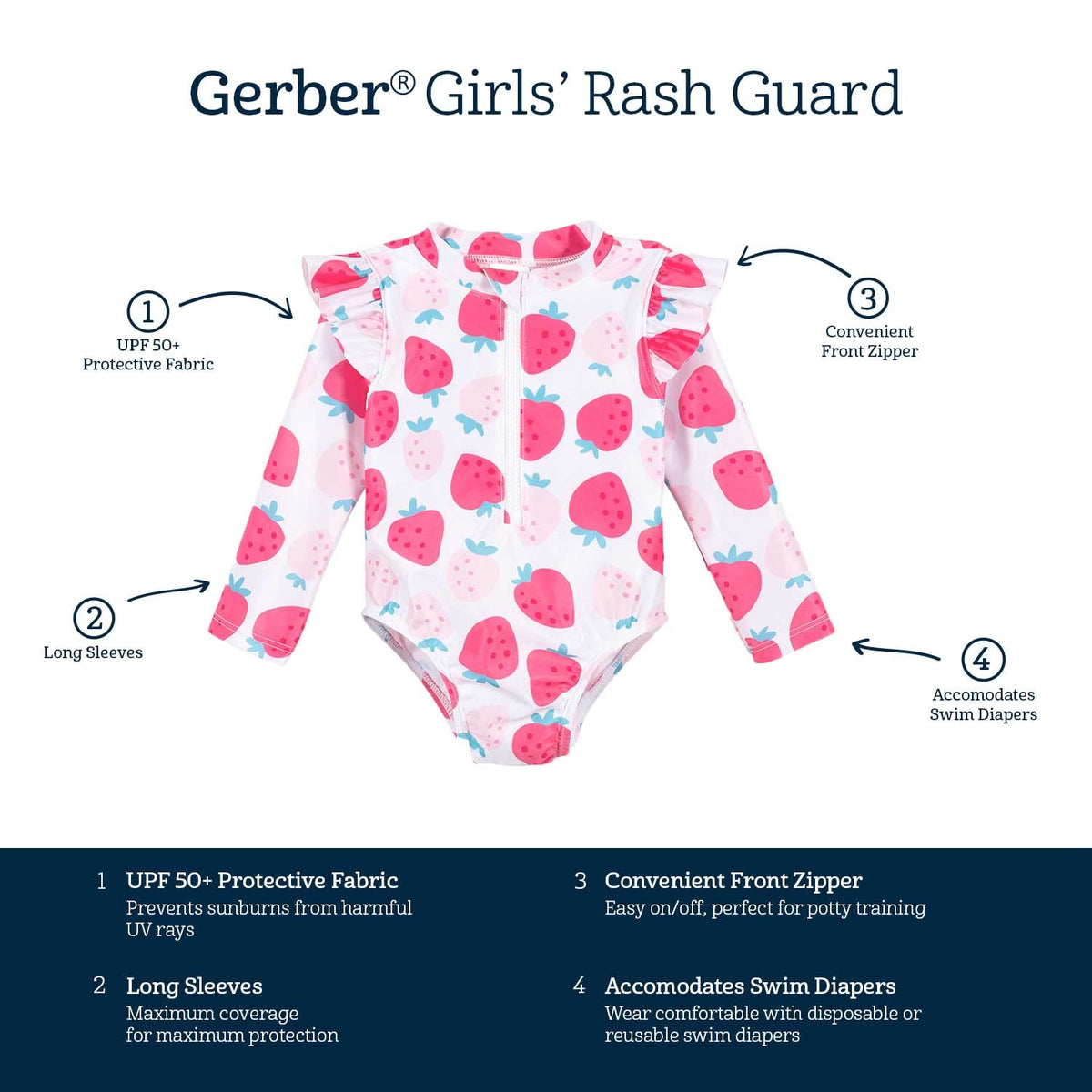 Gerber Estampado Traje de Baño de Una Pieza para Niñas