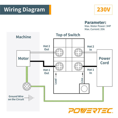 POWERTEC Interruptor de paleta de doble voltaje de 120 V/230 V, 3 HP, paleta de rodilla para herramientas eléctricas, apagado rápido con tornillos para instalación de caja de pandillas. Se adapta a