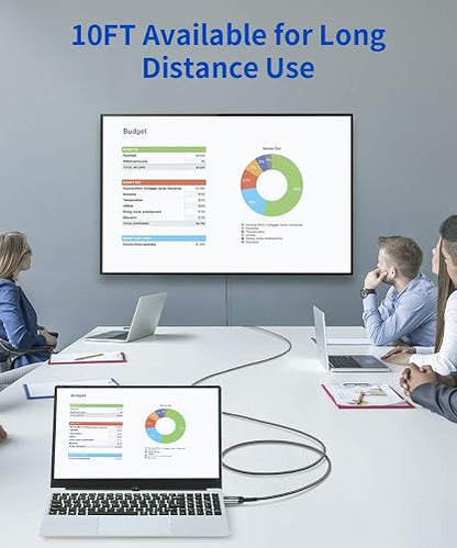 Jsaux Cable Displayport a Hdmi 4K 10 Ft Trenzado Nylon | diseno portatil para uso diario, viajes, oficina y accesorios de gaming