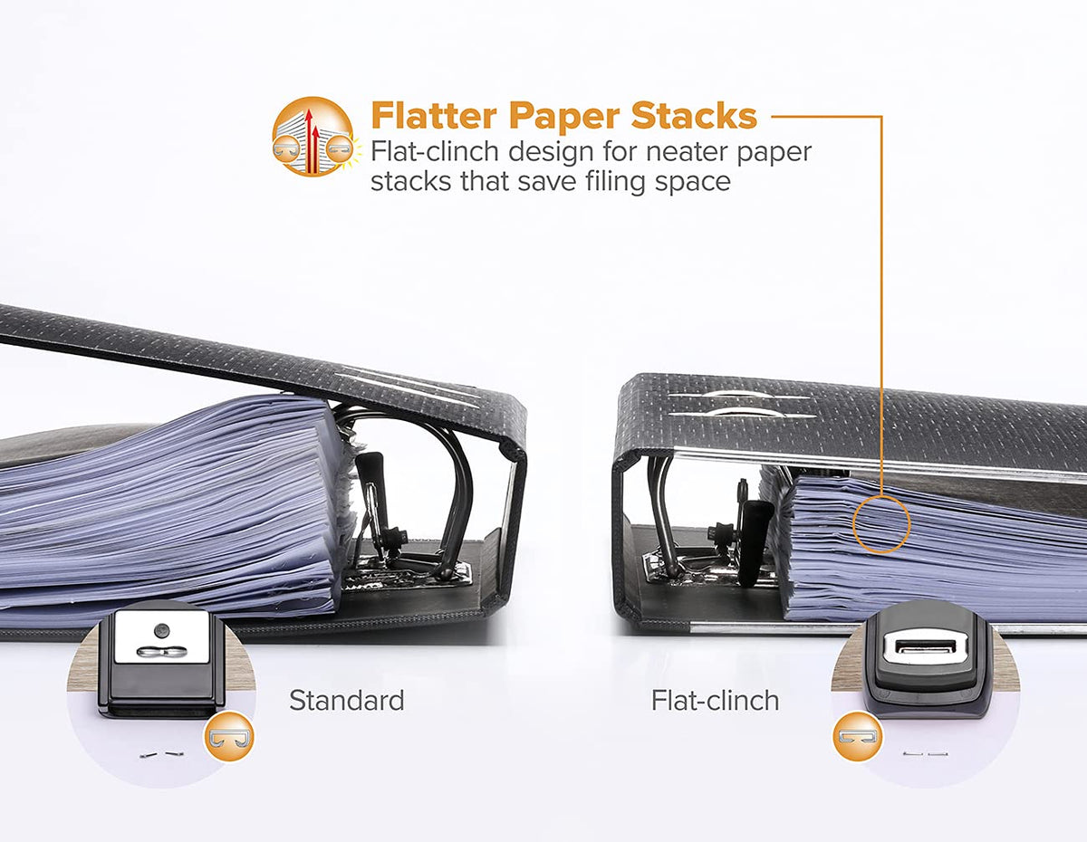 Bostitch - Grapadora de oficina resistente, capacidad de 40 hojas, sin atascos, media tira, cabe en la palma de tu mano, para aula, oficina o computadora, sin elección de color, una por pedido