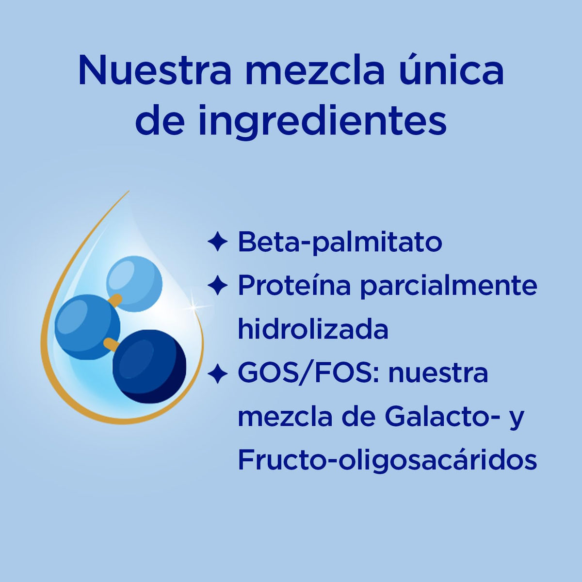 Nutrilon Premium+ Comfort, Leche en Polvo, Fórmula con Proteína de Suero Parcialmente Hidrolizada, Prebióticos, Almidón y Ácidos Grasos Poliinsaturados, Diseñada para los Bebés de 0 a 12 meses, 400 g