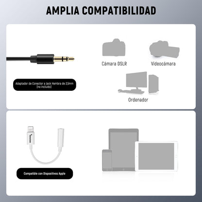 NEEWER 2 Pack Lavalier Lapel Microphone para dji Mic Wireless Transmisores, Compatible con Rode Wireless GO II 2, Condensador Omnidireccional, Cable Micrófono Solapa para Youtube Live Streaming, CM5