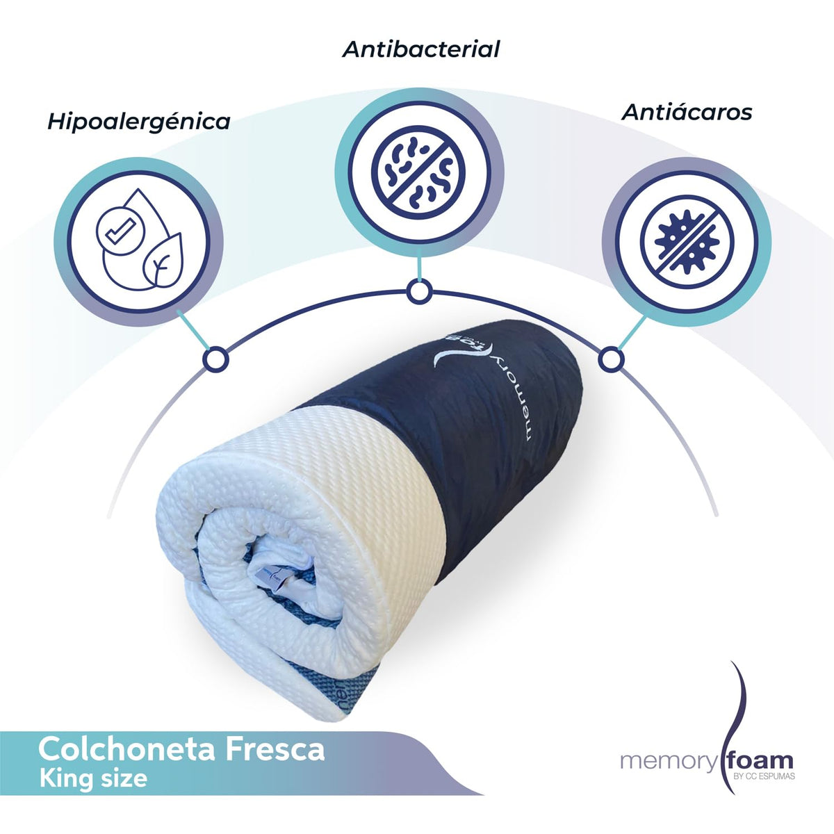 Memory Foam | Colchoneta King Size - Sobrecolchón Blanca - Hipoalergénica, Anti caros, 100