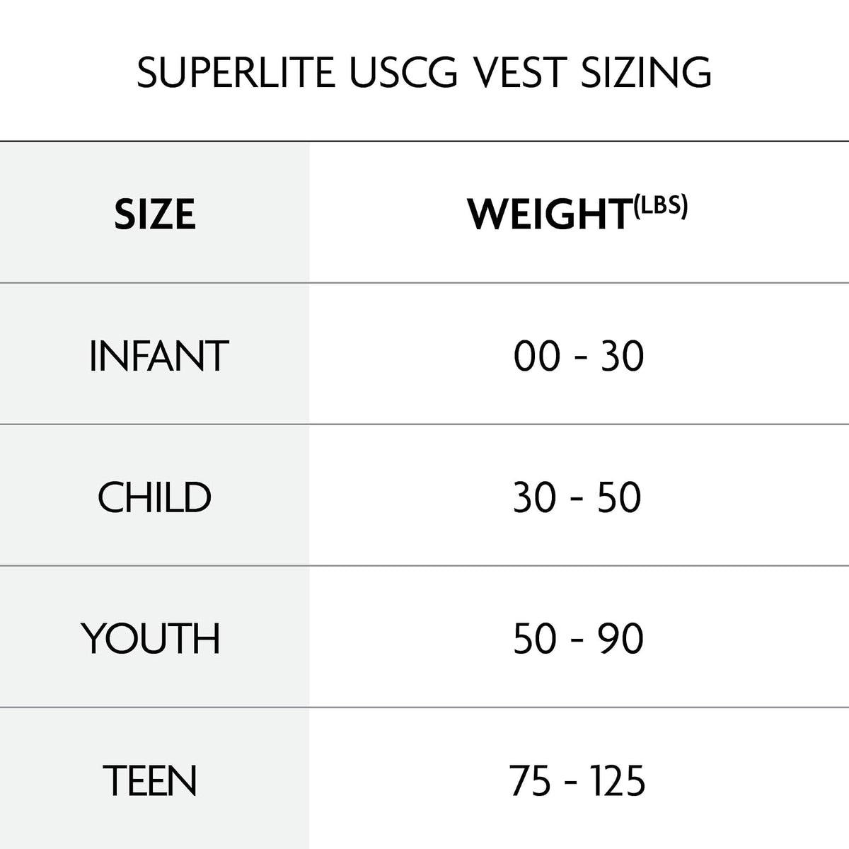 O'Neill Child Superlite USCG Life Vest