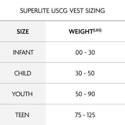 O'Neill Child Superlite USCG Life Vest