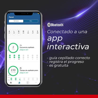 Philips Colgate Cepillo de Dientes Eléctrico SonicPro 70 Recargable | Con 3 Cabezales de Repuesto y Estuche de Viaje, Limpieza Bucal Completa y Personalizada