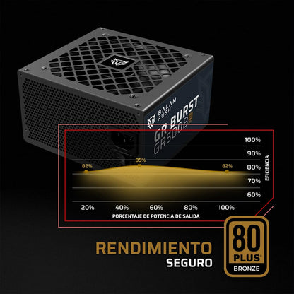 Balam Rush GR Burst GR500B Fuente de Poder ATX 500W, 80 Plus Bronze, No Modular, Legend Negro, 1 ATX + 1 ATX12V + 2X PCI-E + 4X SATA + 2X MOLEX + 1x Floppy